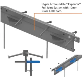 Danley Hyper Edge Protection to suit 170-185 Slabs with 10mm DD at 450 centres with 10mm Expanda Foam